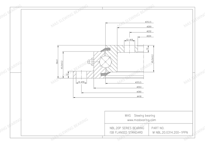 NBL.20.0314.200-1PPN